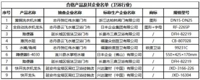 延安市市场监管局：抽查9批次水嘴、坐便器产品全部合格